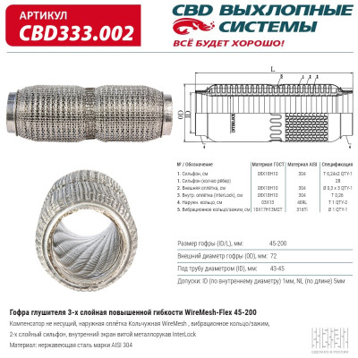 гофра глушителя CBD повышенной гибкости WireMesh-Flex 45-200 CBD333.002