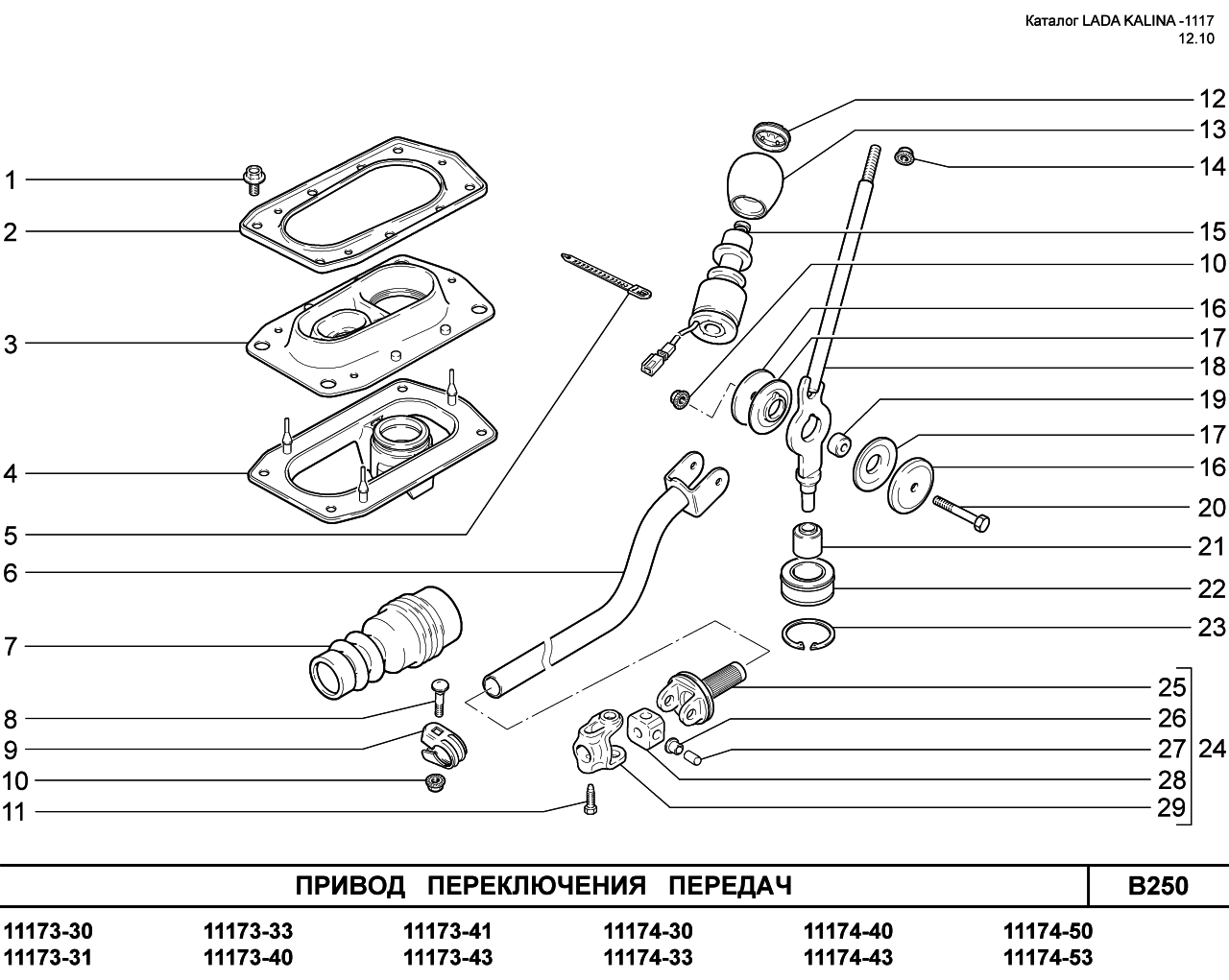 LADA KALINA 1117 08.06.2010 Привод  переключения  передач