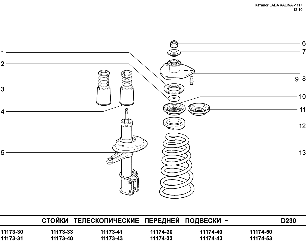 LADA KALINA 1117 08.06.2010 Стойки телескопические передней подвески