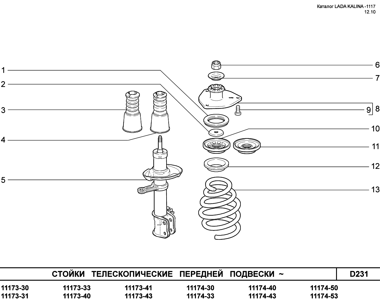 LADA KALINA 1117 08.06.2010 Стойки телескопические передней подвески 
