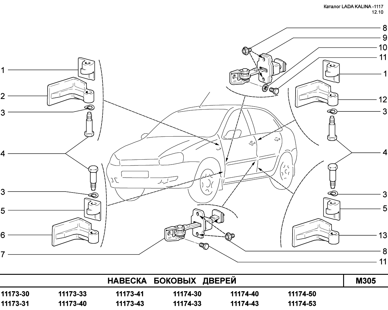 LADA KALINA 1117 08.06.2010 Навеска боковых дверей