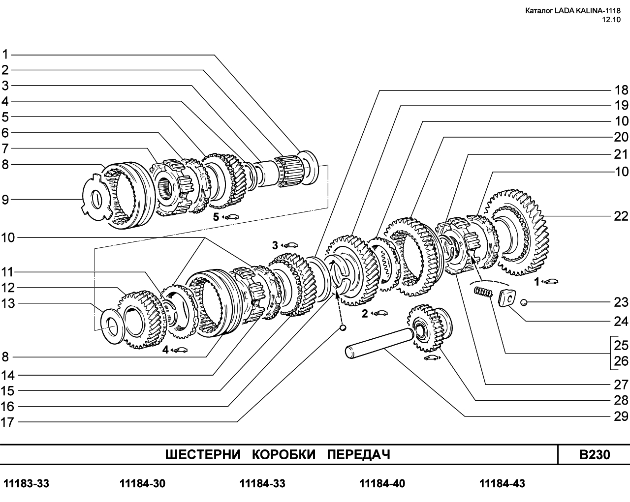 Схема сборки кпп 2110