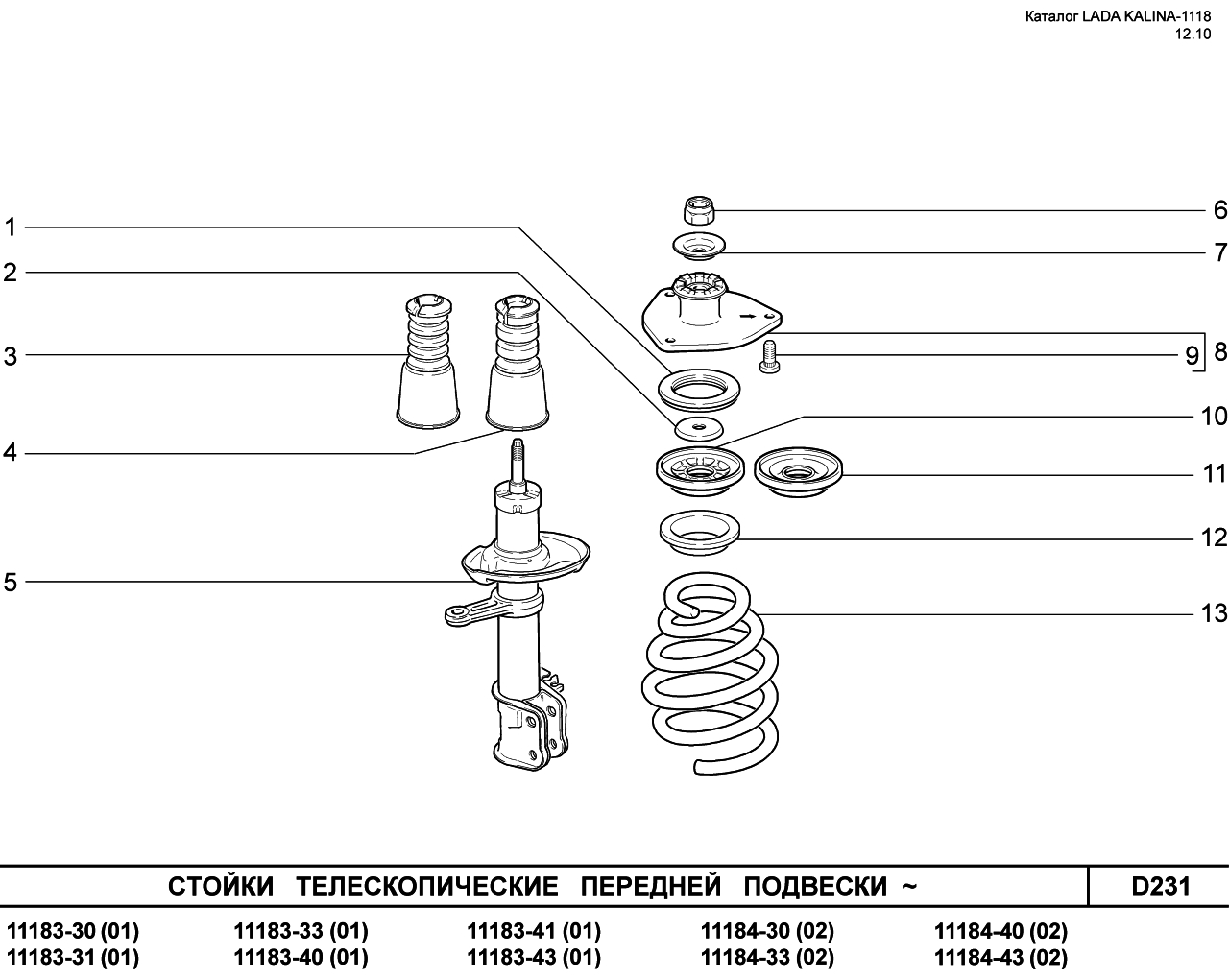 LADA KALINA 1118 25.01.2011 Стойки телескопические передней подвески 