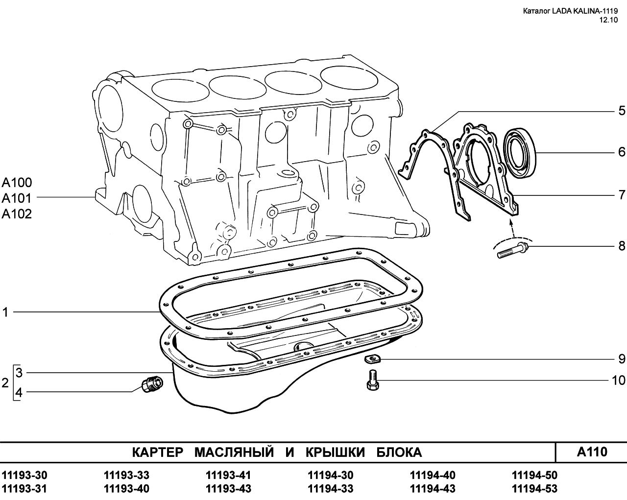 LADA KALINA 1119 25.01.2011 Картер масляный и крышки блока