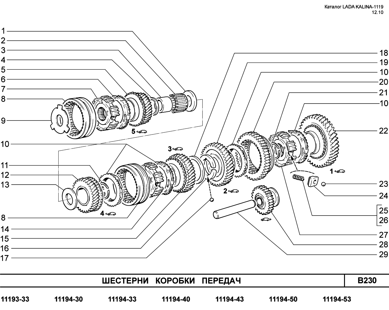 LADA KALINA 1119 25.01.2011 Шестерни коробки передач