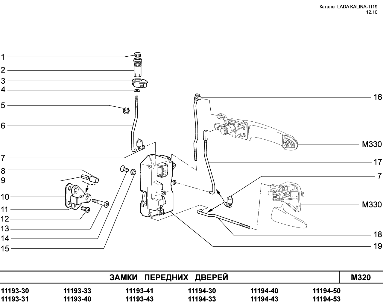 LADA KALINA 1119 25.01.2011 Замки передних дверей