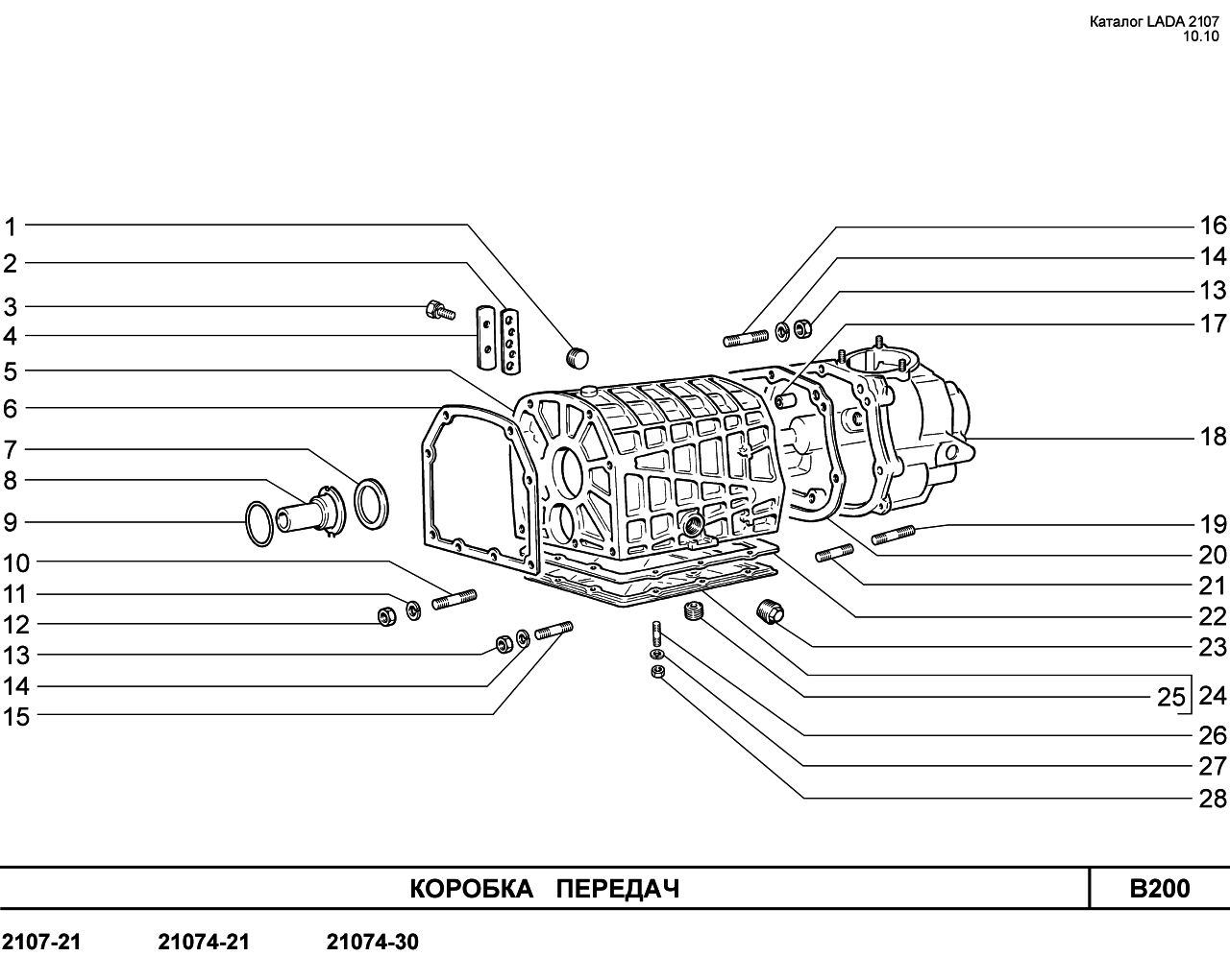 Коробка передач автомобиля ВАЗ и ее тюнинг