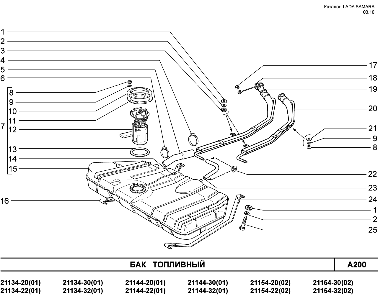 Бензобак 2170. Топливная горловина система ВАЗ 2110. Щланги топливного бака прора. Шланг топливного бака 2115. Шланг топливного бака 2110.