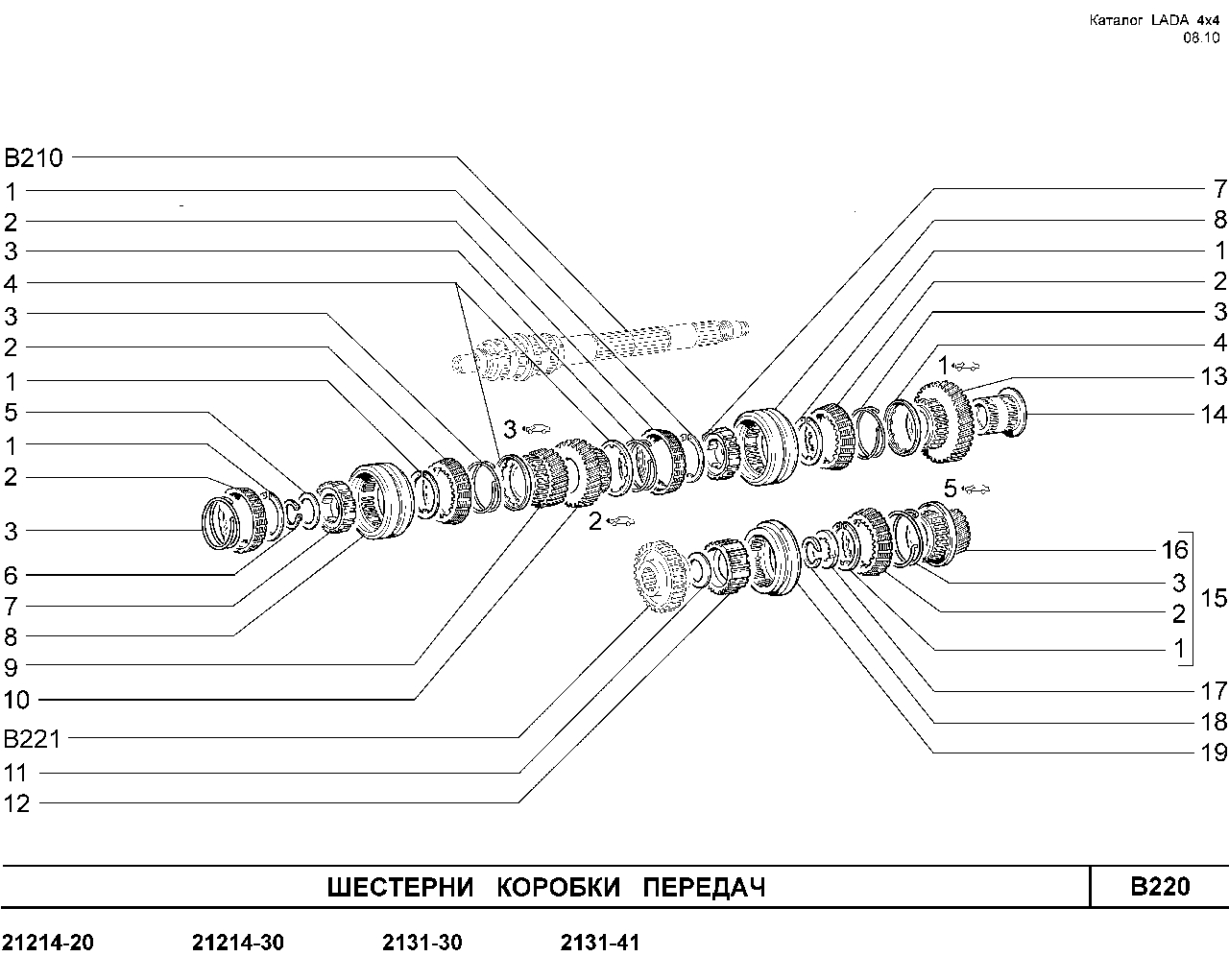 Схема коробки передач нива 21214 схема