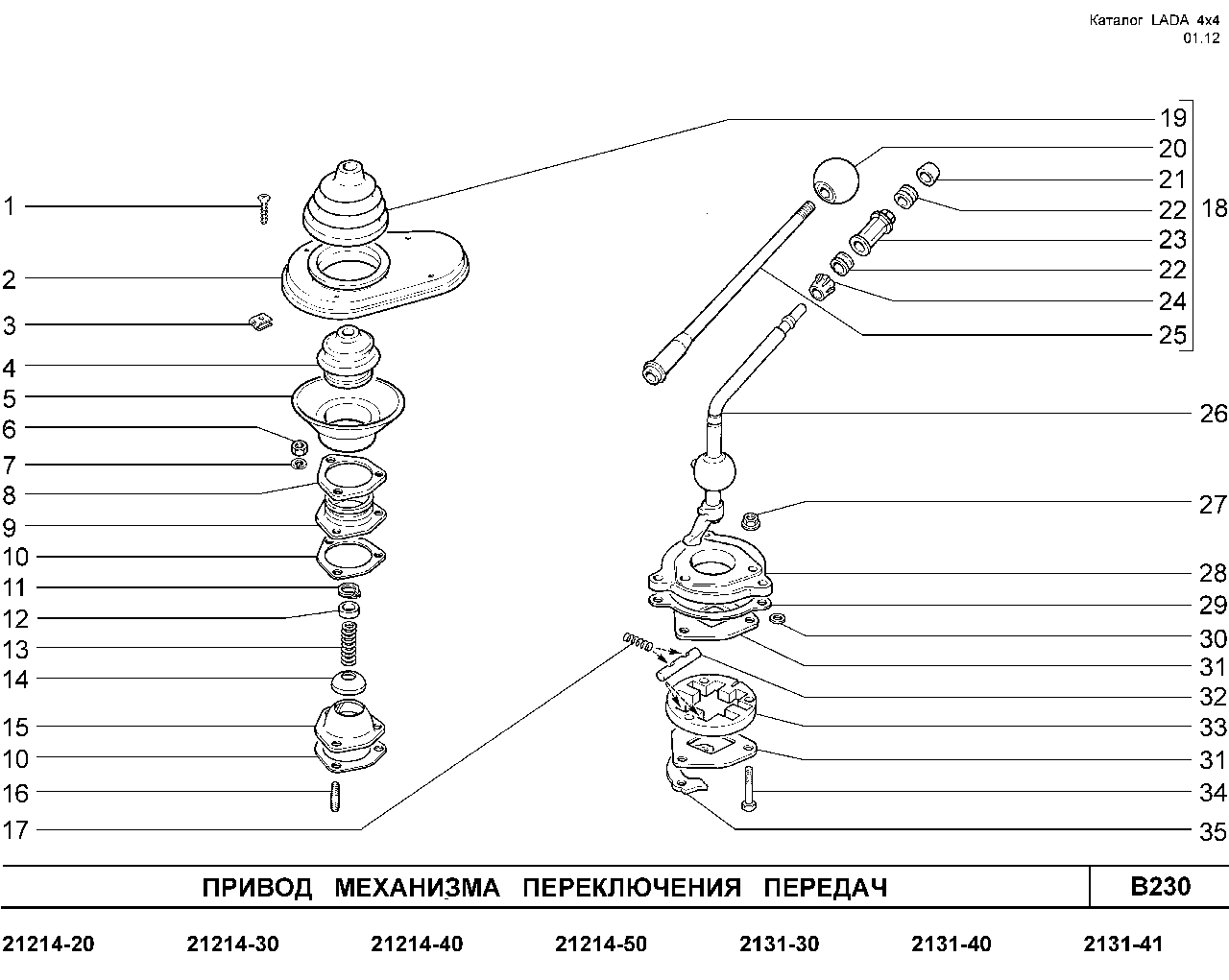 Нива 21214 переключение передач. Пыльник рычага КПП Нива 21214. ВАЗ 2123 механизм переключения передач схема. Кулиса КПП 2123 схема. Механизм переключения передач Нива 21214.