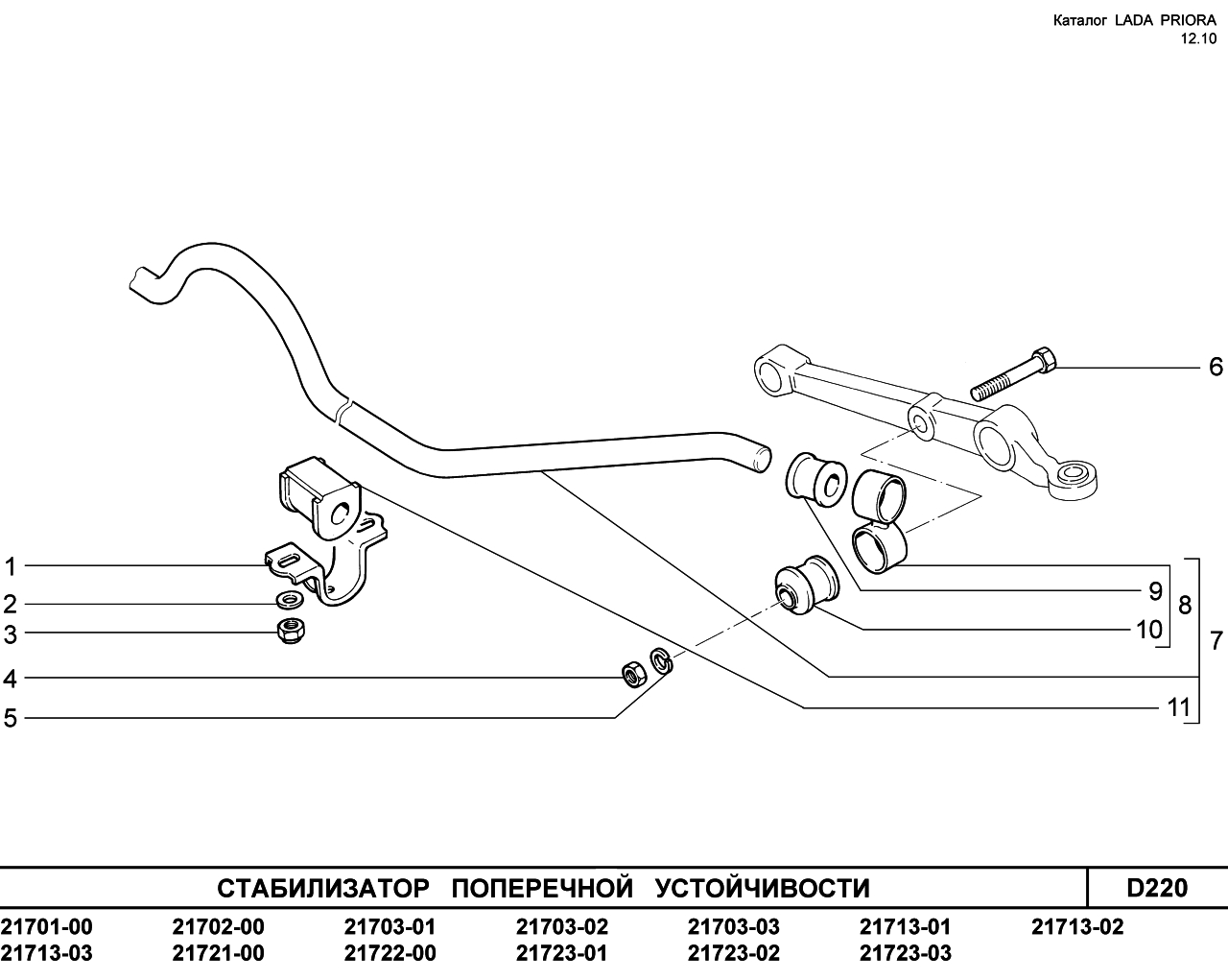 Сайлентблоки передней подвески приора схема