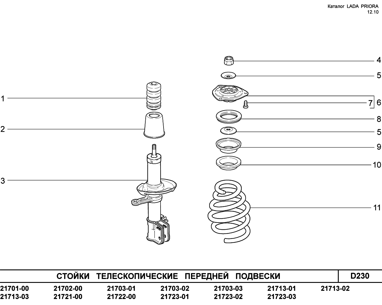 LADA PRIORA 16.12.2010 Стойки телескопические передней подвески
