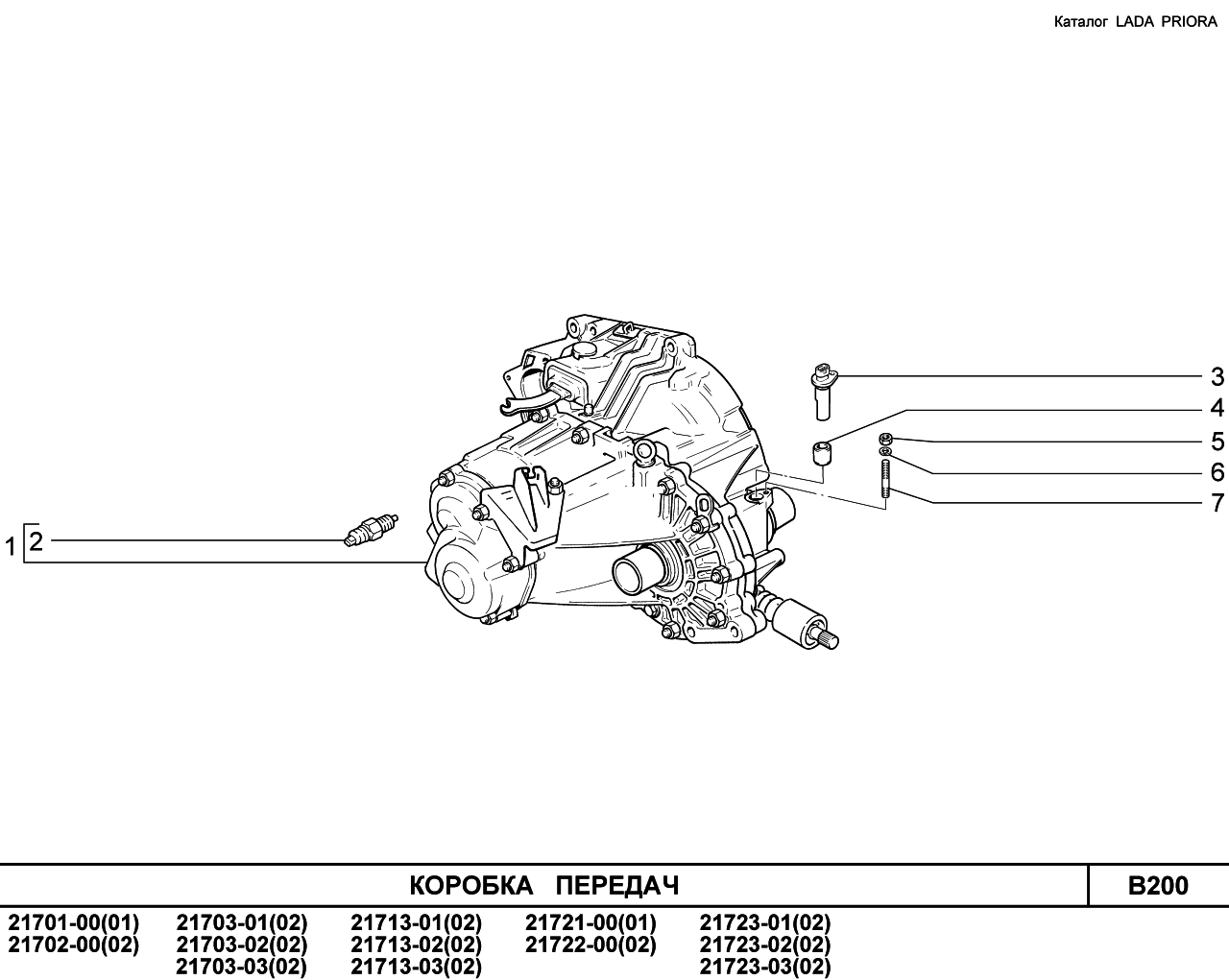 Коробка передач приора схема передач