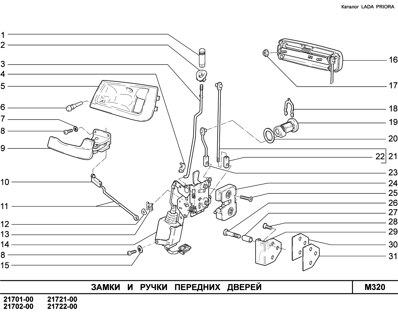 LADA PRIORA 2013 Замки и ручки передних дверей