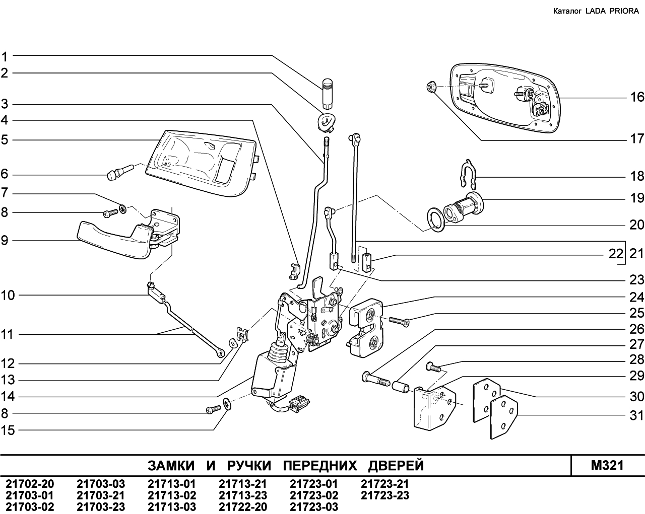 Схема замка двери ваз 2114 передней двери