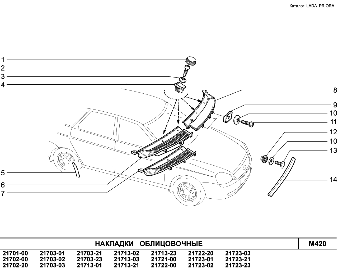LADA PRIORA 2013 Накладки облицовочные