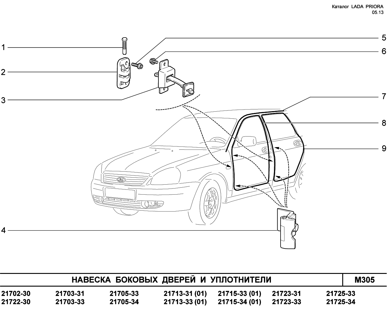 LADA PRIORA 2013 FL Навеска боковых дверей и уплотнители