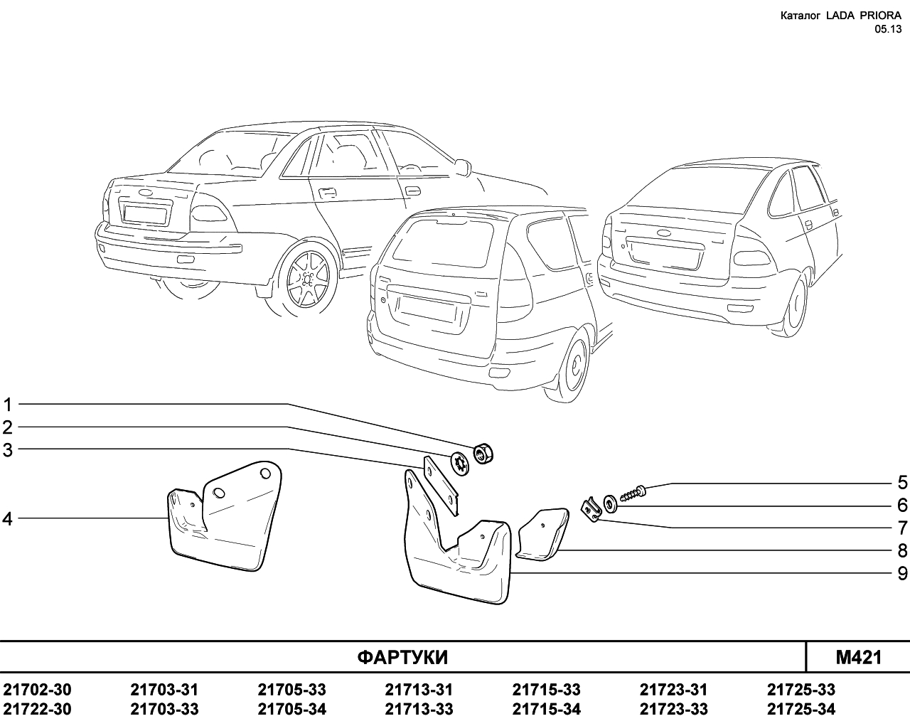 LADA PRIORA 2013 FL Фартуки