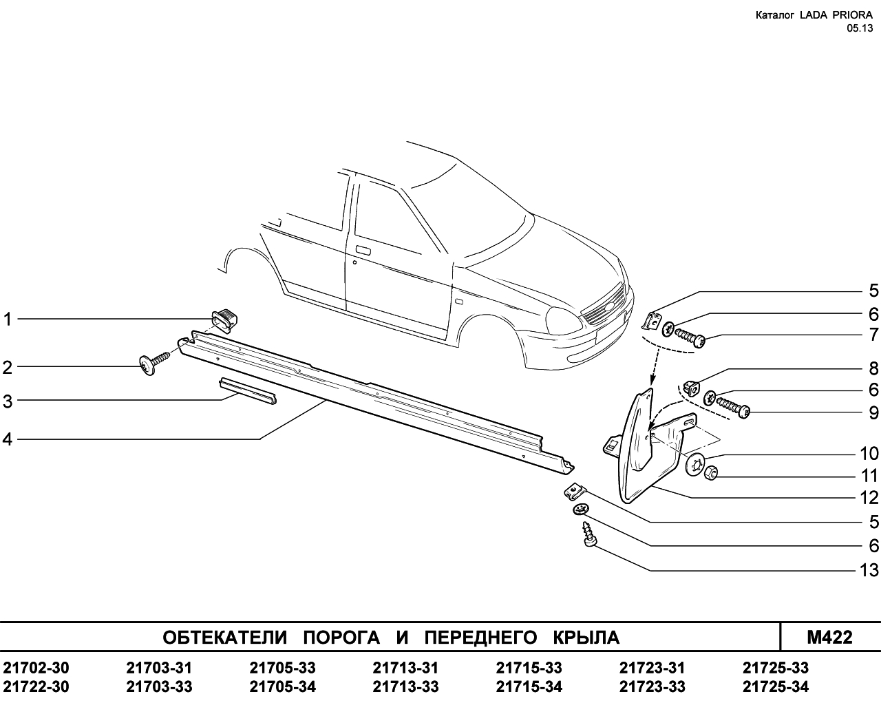LADA PRIORA 2013 FL Обтекатели порога и переднего крыла