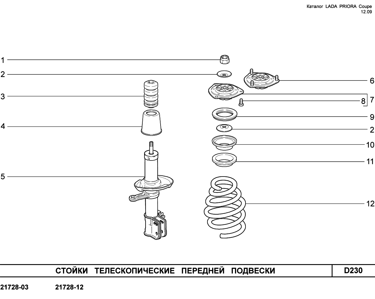LADA PRIORA COUPE 15.01.2010 Стойки телескопические передней подвески