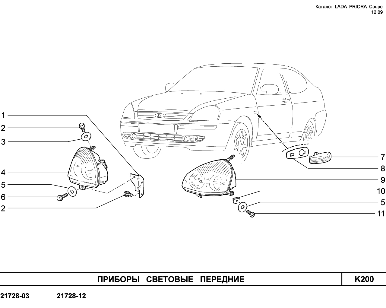 Приора фара схема