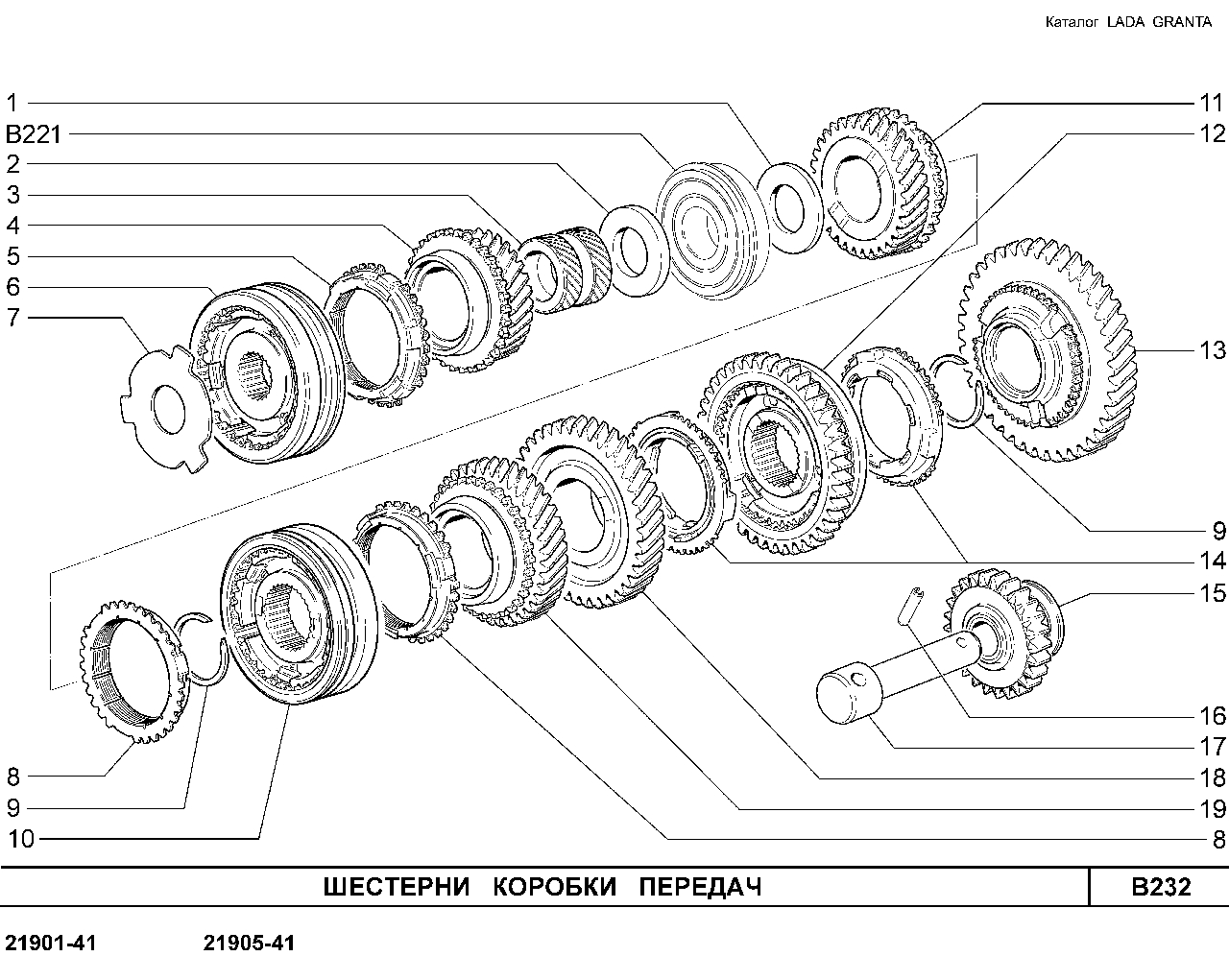 Схема кпп 2170