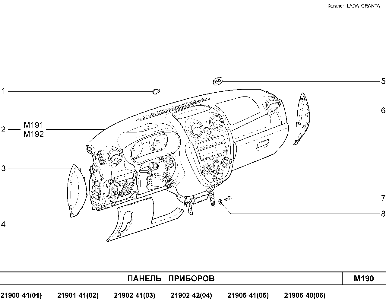 LADA GRANTA 01.2013 Панель приборов