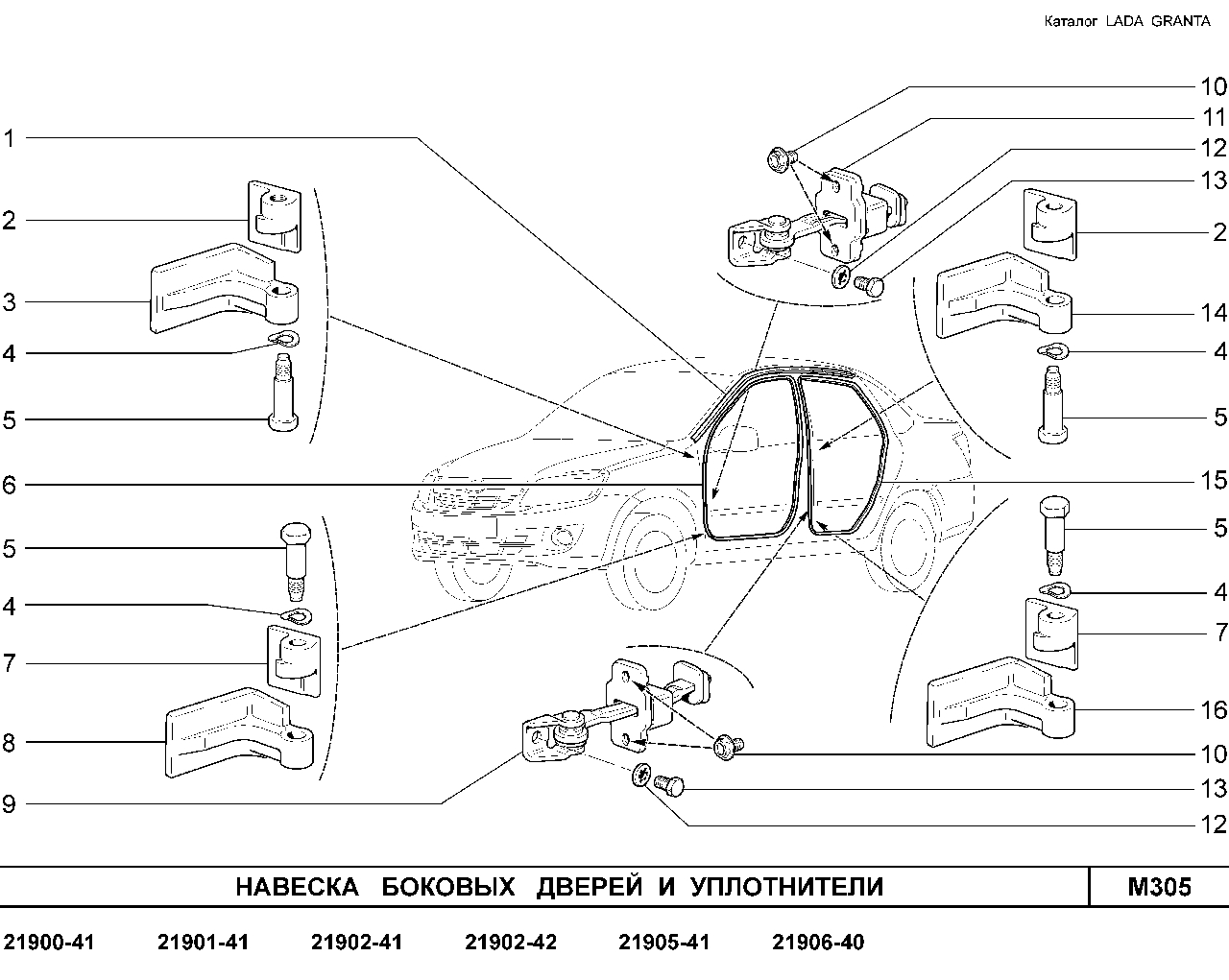 LADA GRANTA 01.2013 Навеска боковых дверей и уплотнители