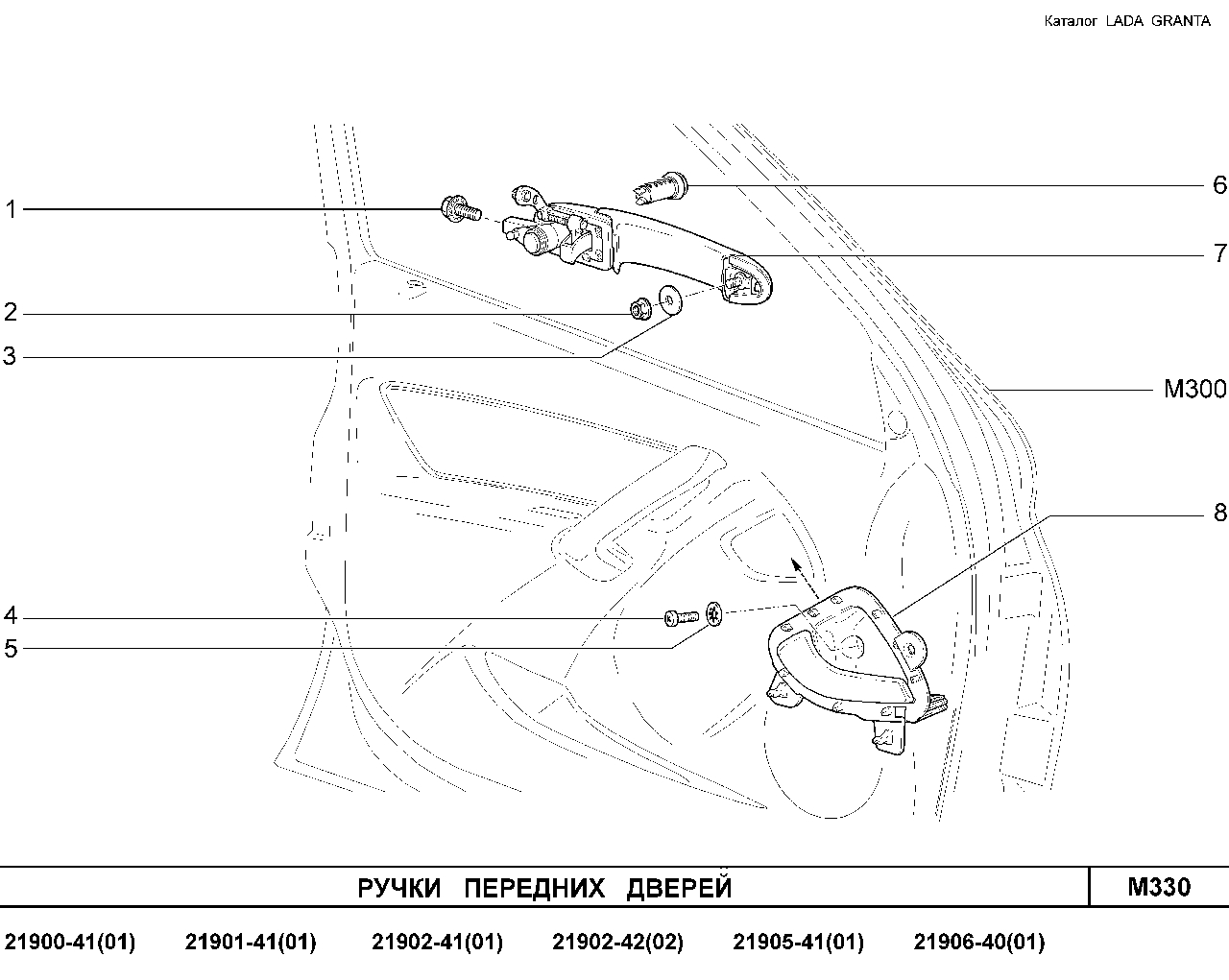 LADA GRANTA 01.2013 Ручки передних дверей