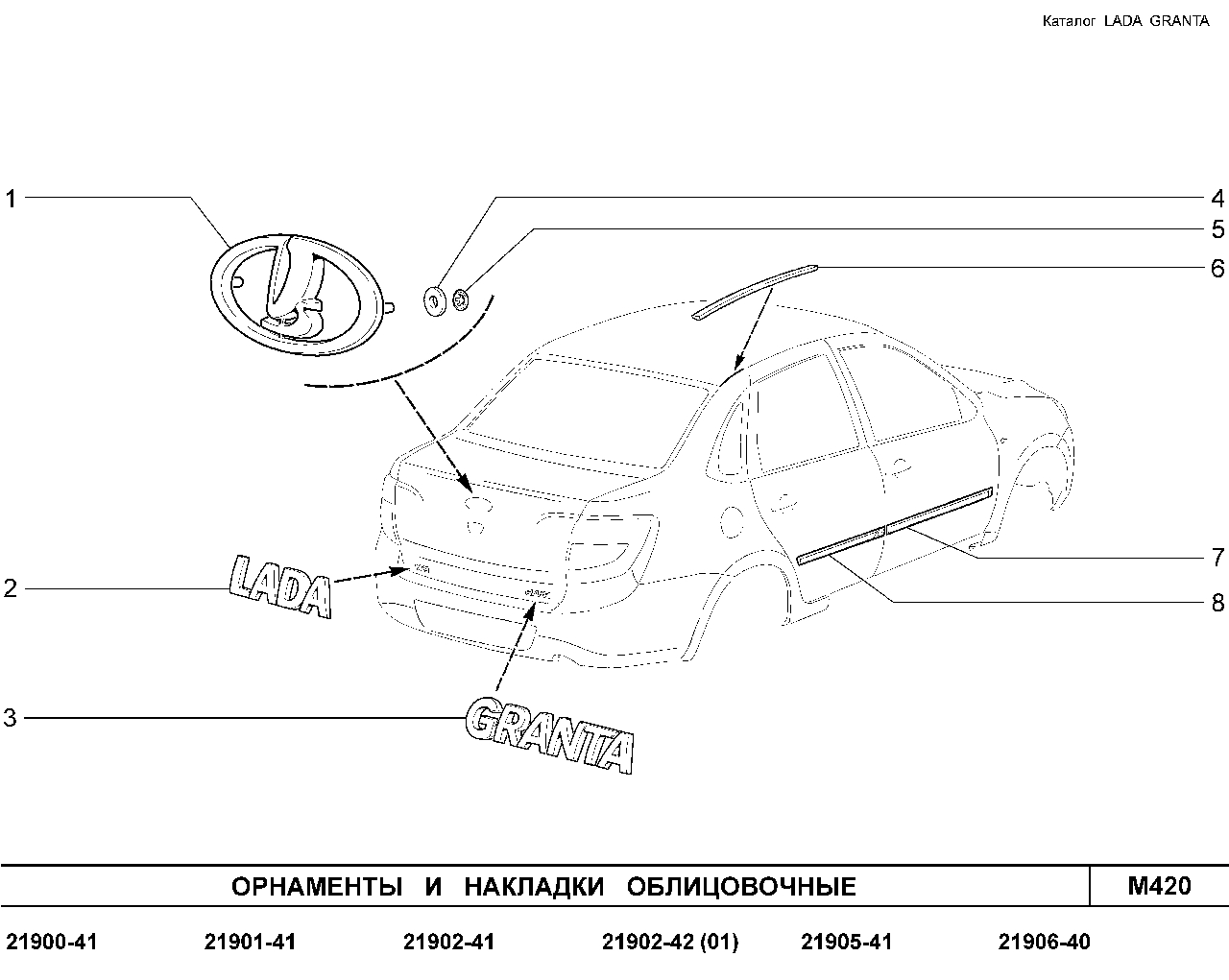 LADA GRANTA 01.2013 Орнаменты и  накладки облицовочные