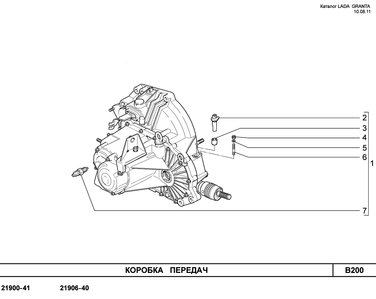 Переключение передач на лада гранта схема