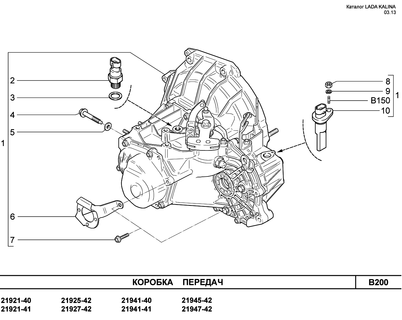 LADA KALINA 2 Коробка передач