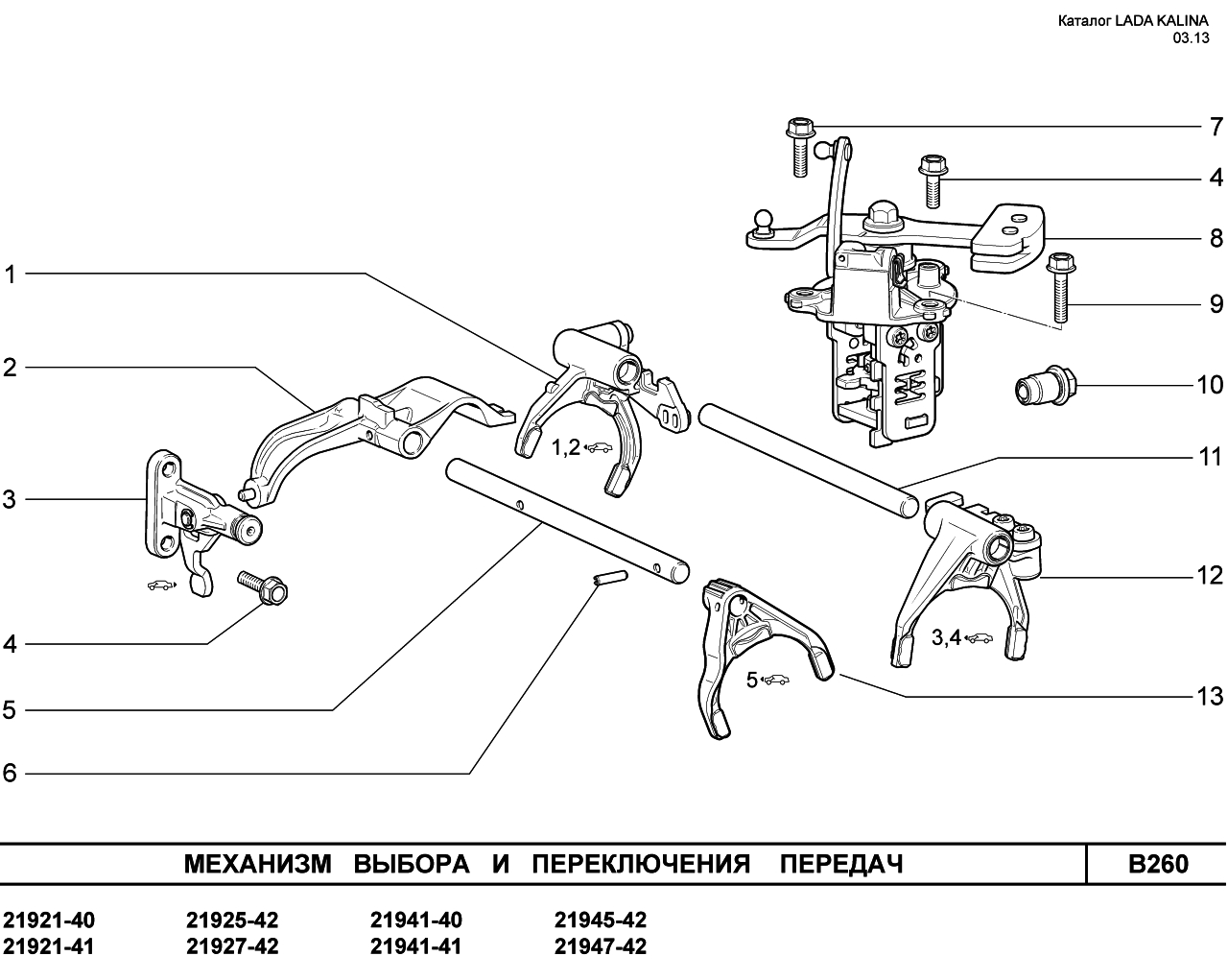 Коробка передач лада калина схема переключения передач