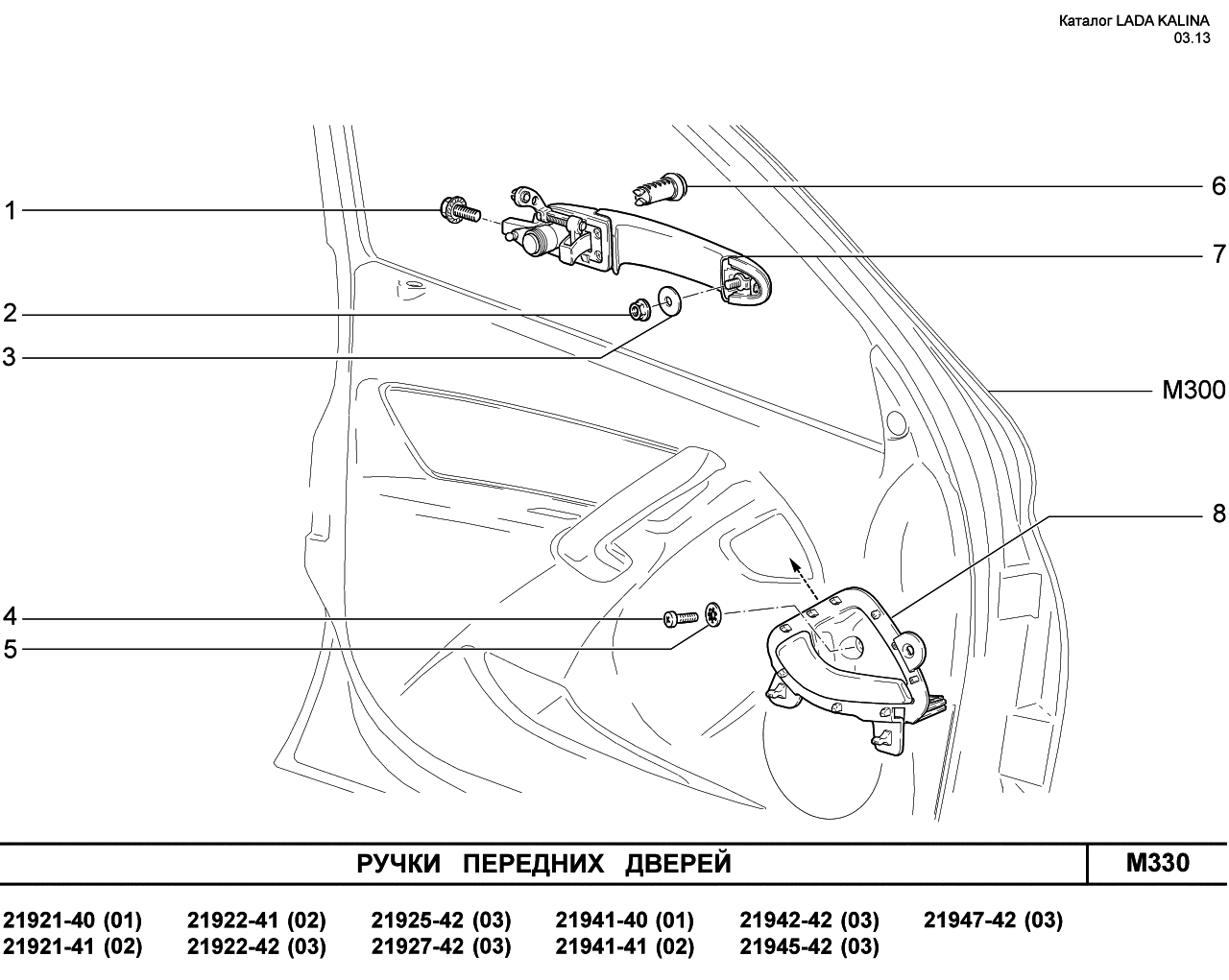 LADA KALINA 2 Ручки передних дверей