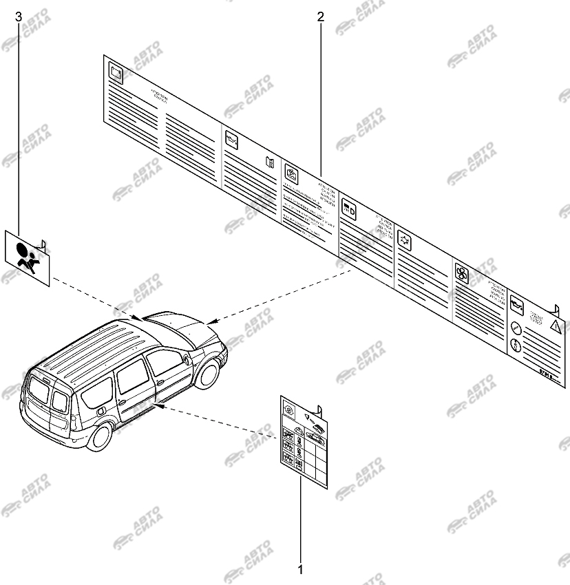 LADA LAGRUS 2012 Наклейки информационные